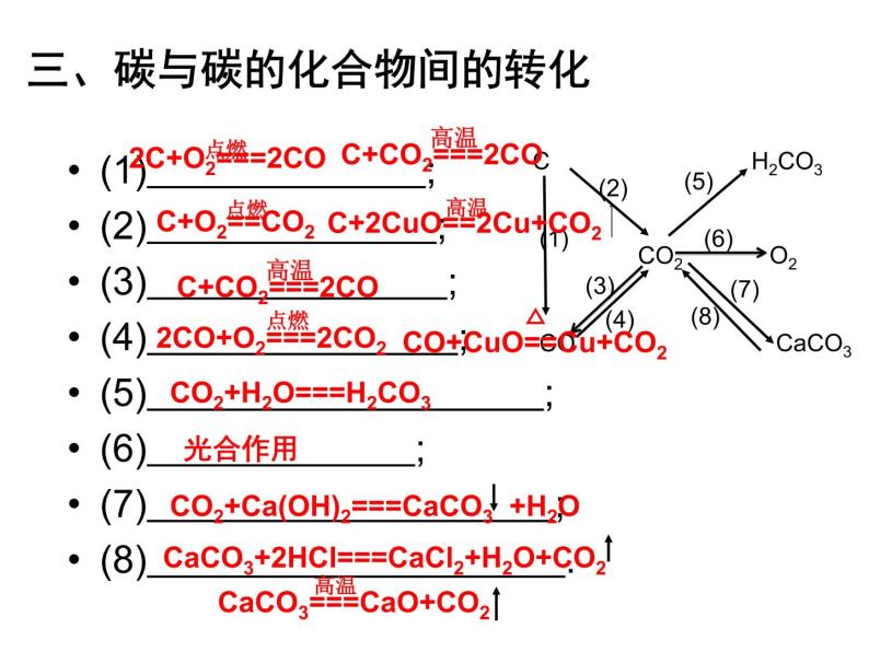 人教版九年级化学上第八章课题三一氧化碳和二氧化碳（第四课时）06