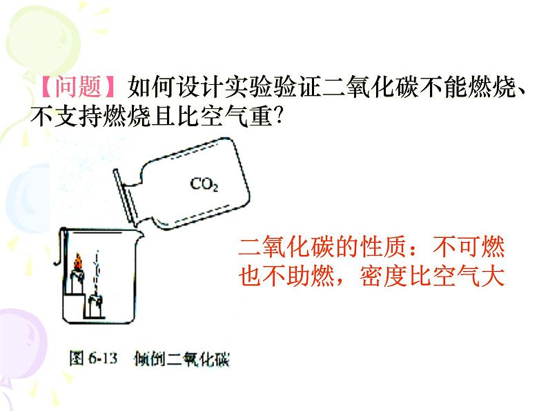 人教版九年级化学上册第六单元课题3二氧化碳和一氧化碳(共54张PPT)第6页