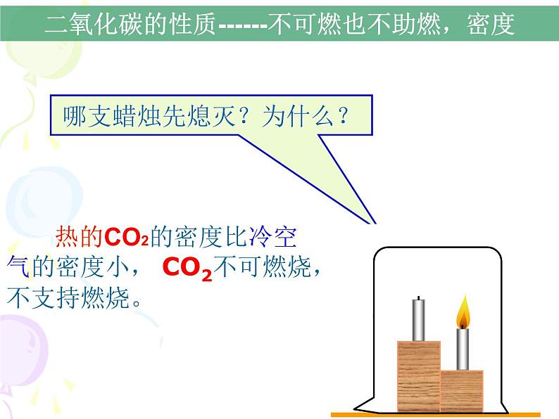 人教版九年级化学上册第六单元课题3二氧化碳和一氧化碳(共54张PPT)第8页