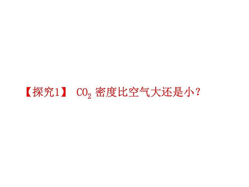 人教版九年级化学上第六单元 课题3 二氧化碳和一氧化碳第一课时教学课件05