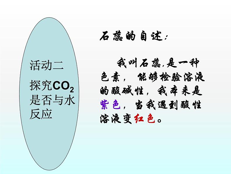 人教版九年级化学上册第六单元课题3二氧化碳和一氧化碳课件第8页