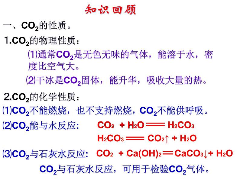 人教版九年级上册化学课件：6.3二氧化碳和一氧化碳3第1页