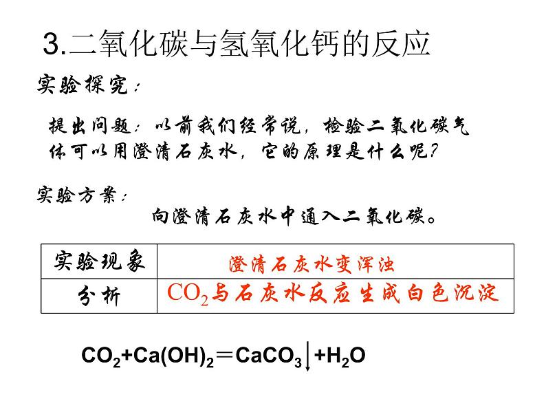 人教版九年级上学期 第六单元 二氧化碳和一氧化碳（33张PPT）08