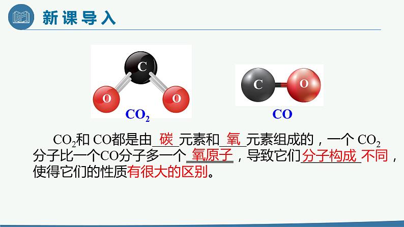 人教版 九年级化学  6.3 二氧化碳和一氧化碳 第1课时 课件03