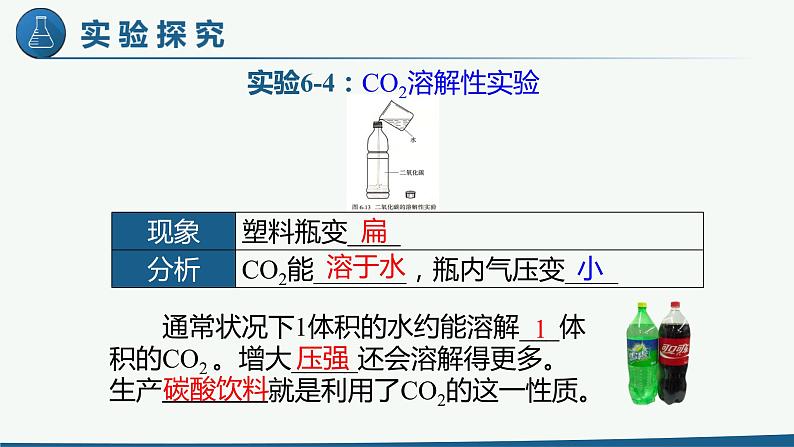 人教版 九年级化学  6.3 二氧化碳和一氧化碳 第1课时 课件08