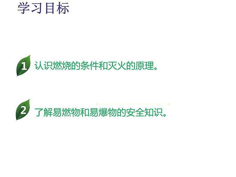 九年级上学期化学课件：7.1 燃烧和灭火(共31张PPT)02