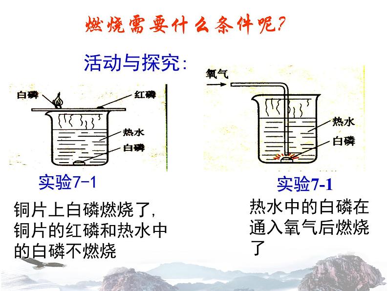 人教版初中化学九年级上册 第七单元课题1 燃烧和灭火 课件（1）第7页