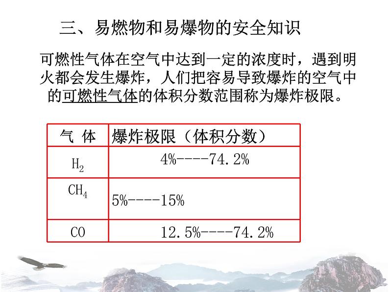 人教版化学九年级上册 第七单元 燃料及其利用 课题1 燃烧和灭火 第2课时03