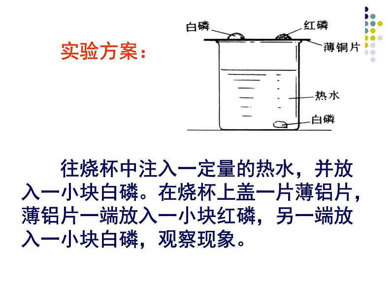 人教版九年级化学上册 第七单元 课题1 燃烧和灭火(共32张PPT)05