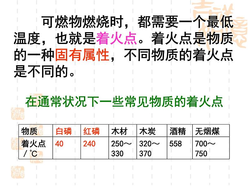 人教版九年级化学上册 第七单元 课题1 燃烧和灭火(共32张PPT)08