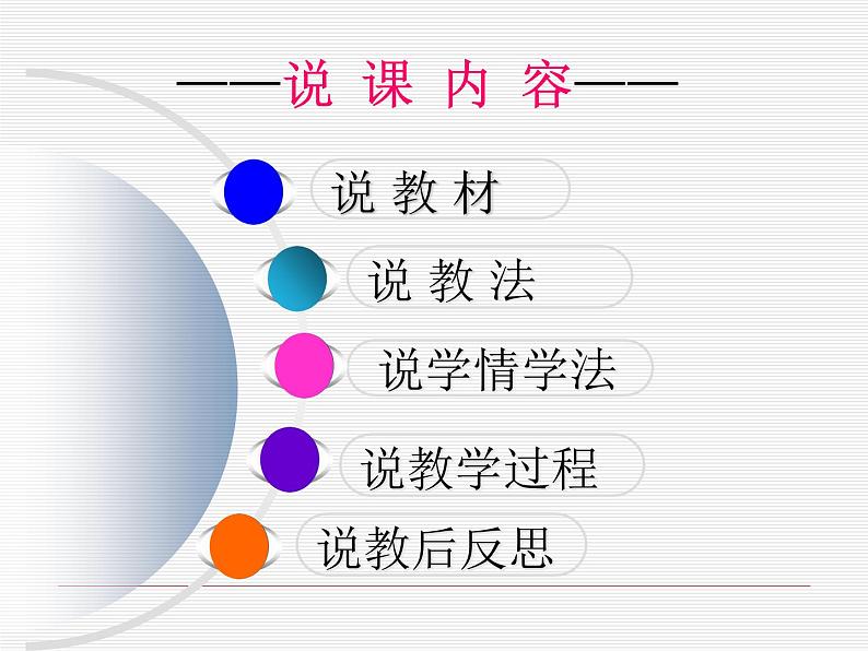 人教版九年级化学上册：7.1燃烧与灭火1课件(共12张PPT)02