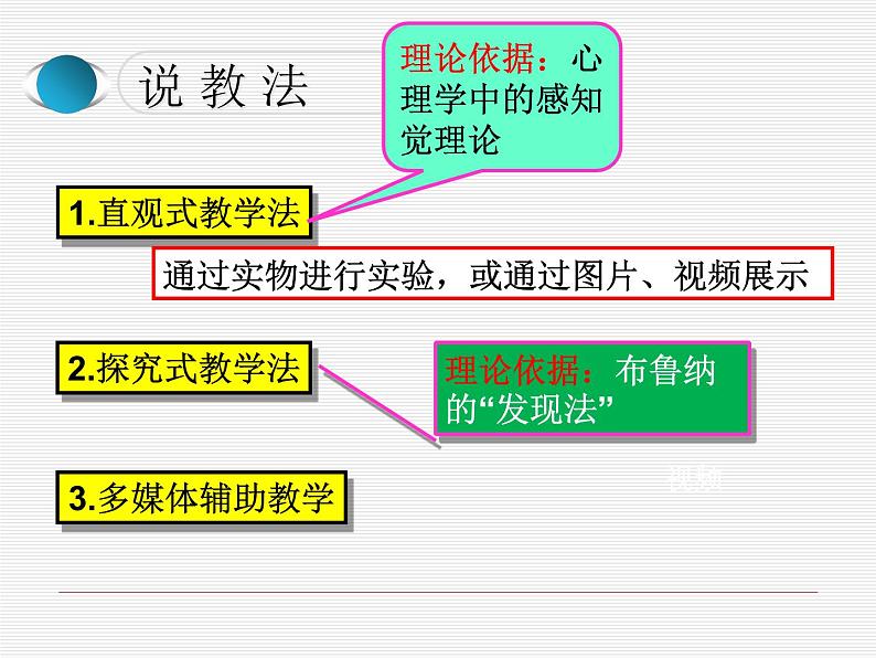 人教版九年级化学上册：7.1燃烧与灭火1课件(共12张PPT)05