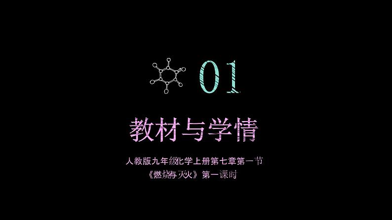 人教版九年级化学上第七单元《燃料及其利用》 课题1 燃烧和灭火教学课件03