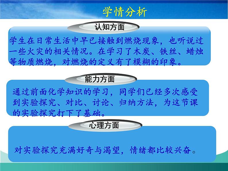 人教版九年级化学上册：第七单元课题1《燃烧与灭火》课件(共24张PPT)第6页