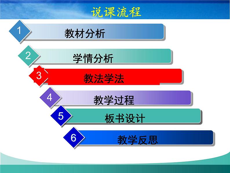 人教版九年级化学上册：第七单元课题1《燃烧与灭火》课件(共24张PPT)第7页