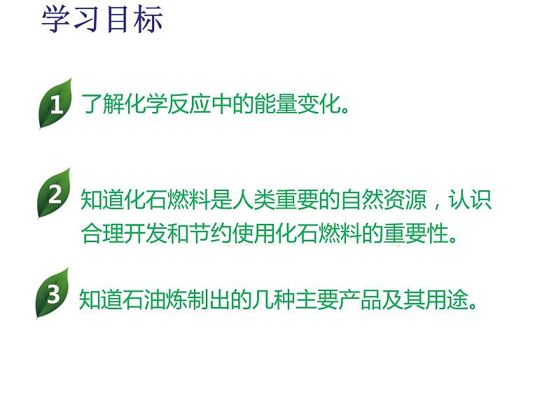 九年级上学期化学课件：7.2 燃料的合理利用与开发（第一课时）(共19张PPT)02