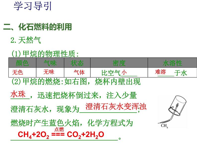 九年级上学期化学课件：7.2 燃料的合理利用与开发（第一课时）(共19张PPT)06