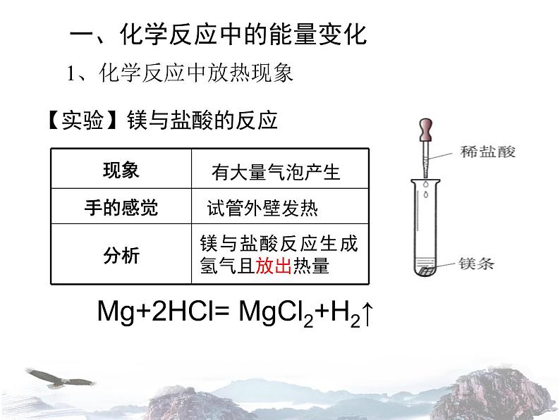 人教版化学九年级上册 第七单元 燃料及其利用 课题2 燃料的合理开发和利用（第1课时）05