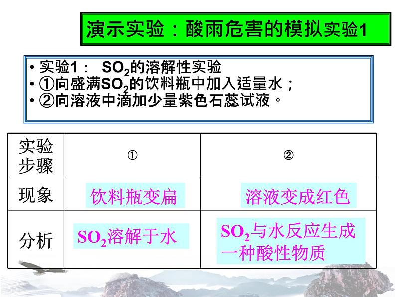 人教版初中化学九年级上册 第七单元课题2 燃料的合理利用与开发（第2课时）课件（1）08