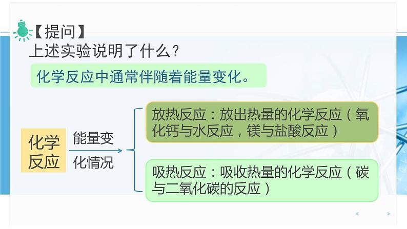 人教版化学九年级上册 7.2化学反应中的能量变化和化石燃料的利用(共26张PPT)第6页