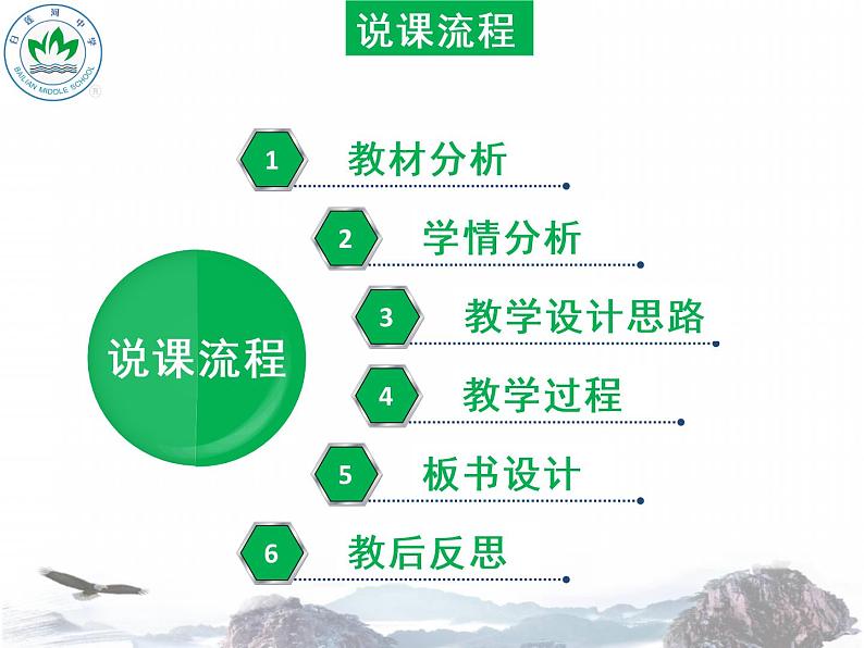 人教版九年级上册化学 第七单元 课题2 燃料的合理利用与开发 说课课件(共17张PPT)02