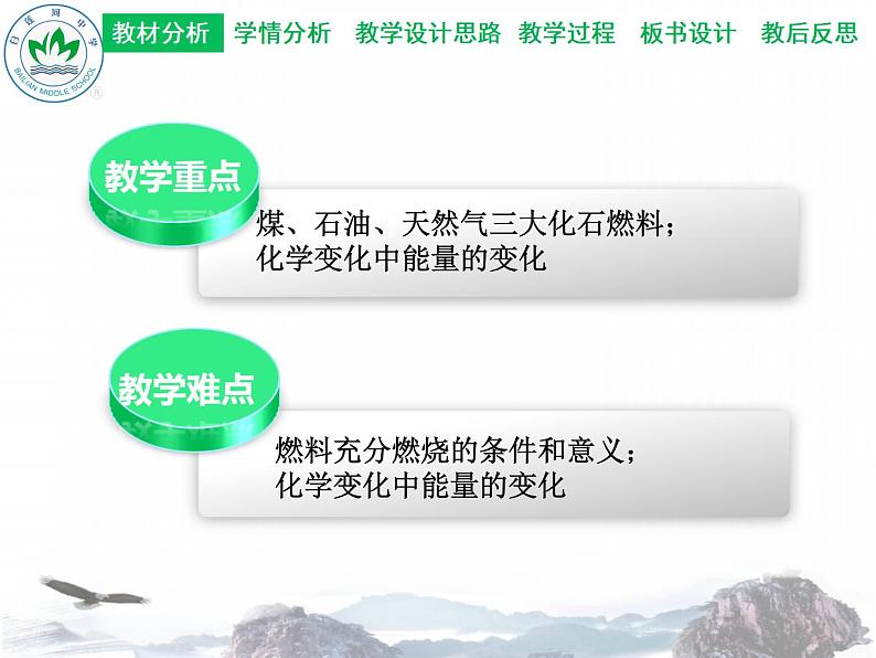 人教版九年级上册化学 第七单元 课题2 燃料的合理利用与开发 说课课件(共17张PPT)07