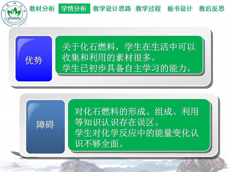 人教版九年级上册化学 第七单元 课题2 燃料的合理利用与开发 说课课件(共17张PPT)08