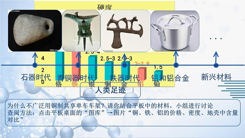 人教版九年级化学下册8.1金属材料课件(共14张PPT)06