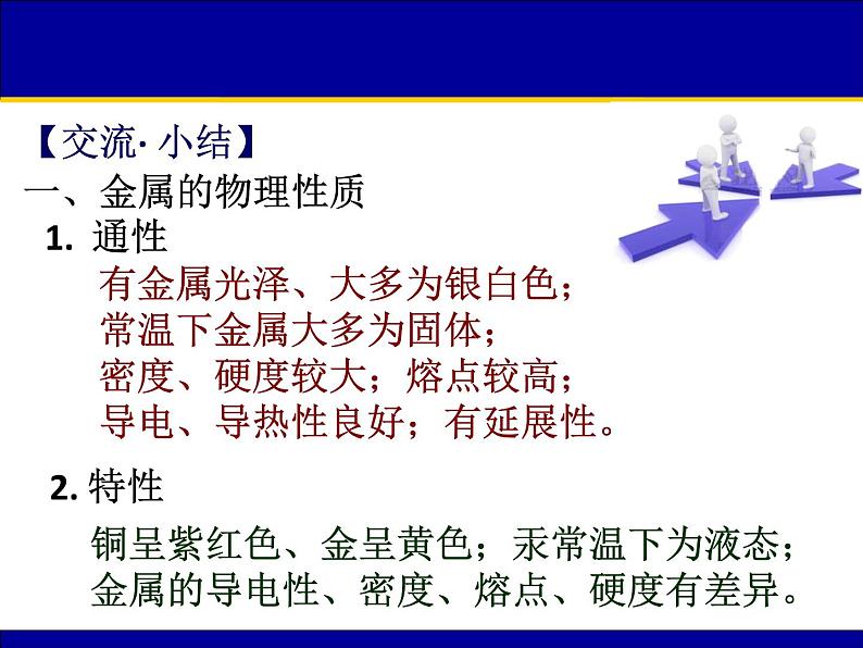 人教九年级化学下册第八单元课题1金属材料07