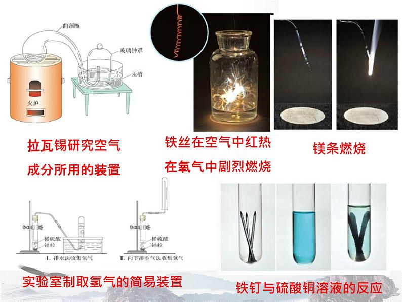 人版九年级化学课件：8.2 金属的化学性质(共19张PPT)03