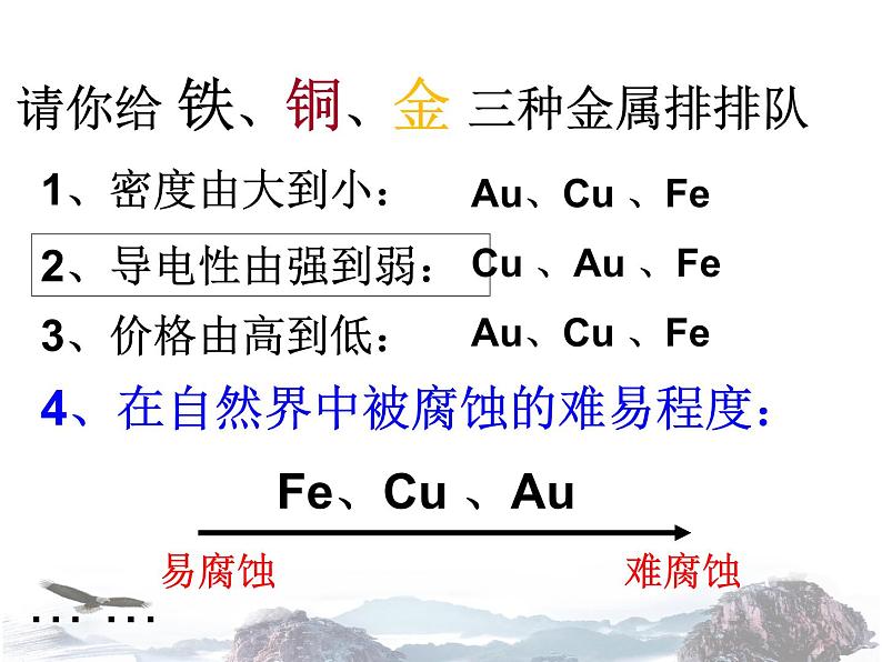 8.2金属的化学性质课件-(人教版九年级下)(共28张PPT)02