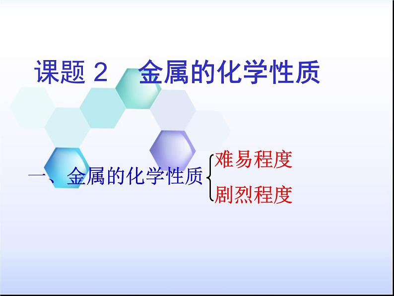 人教版九年级化学下册第八单元-课题2《金属的化学性质》第1页