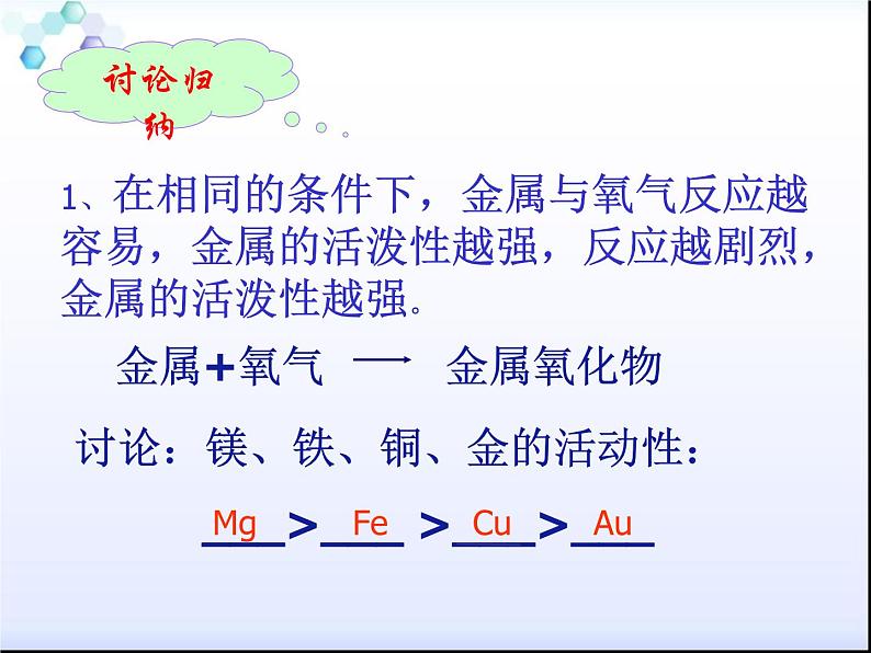 人教版九年级化学下册第八单元-课题2《金属的化学性质》第4页