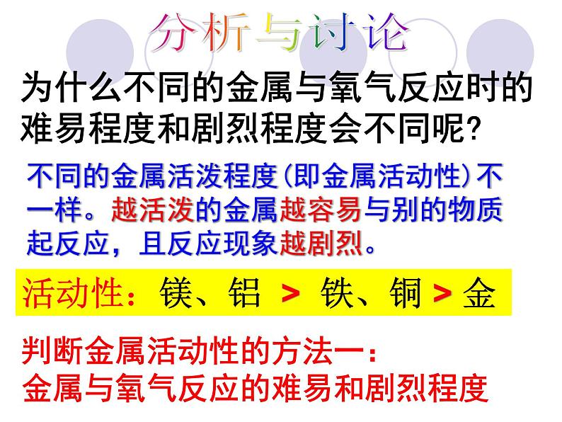 人教版九年级下册 第八单元 课题2 金属的化学性质（66张PPT）06