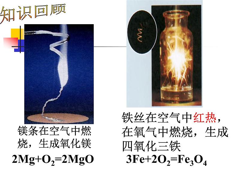 人教版九年级下册化学课件：8.2 金属的化学性质(共26张PPT)06