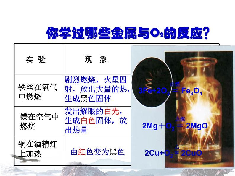 人教版九年级下册8.2金属的化学性质（共37张ppt）02