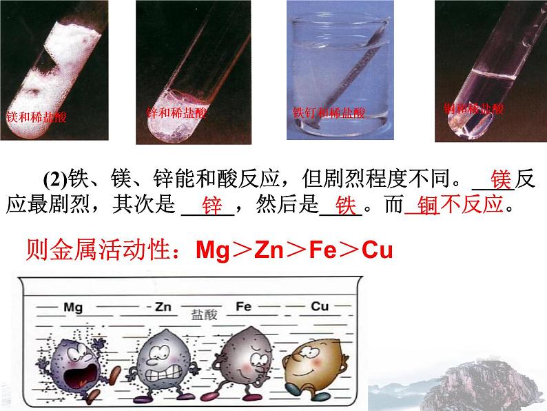 人教版九年级下册8.2金属的化学性质（共37张ppt）08