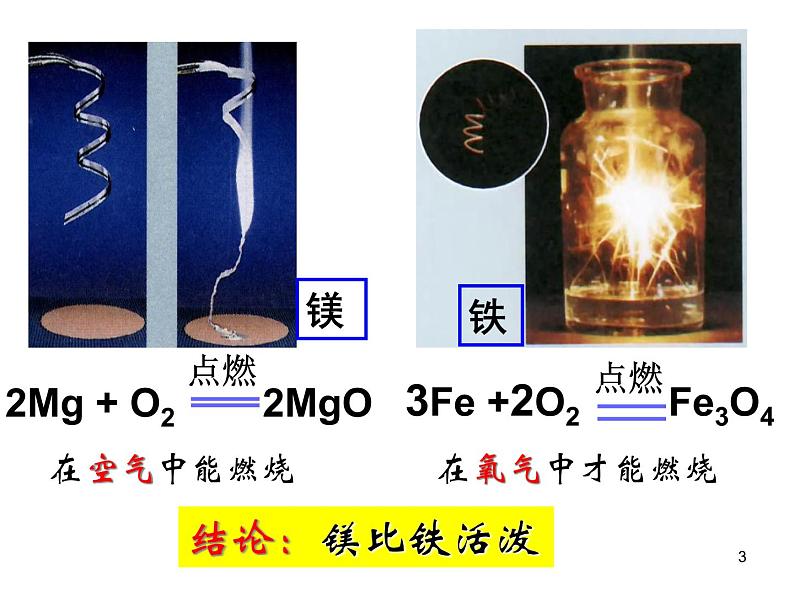 人教版年级第八单元课题2 金属的化学性质(共38张ppt)03