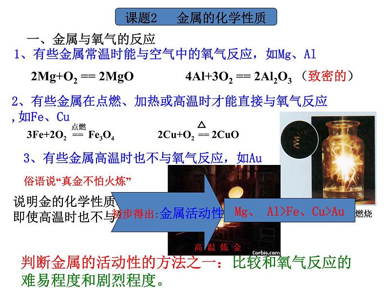 新人教版化学九年级下册-第8单元课题2----金属的化学性质(共35张PPT)03