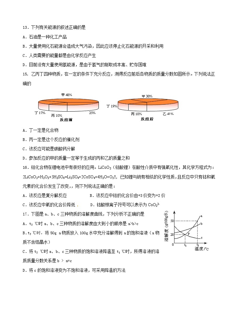 2014年湖北省黄冈市中考化学试题02