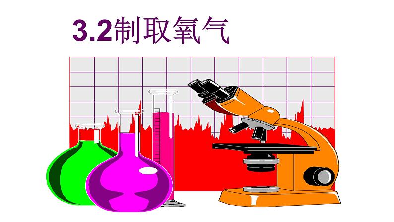 科粤化学九上《3.1 氧气的性质和用途》课件01