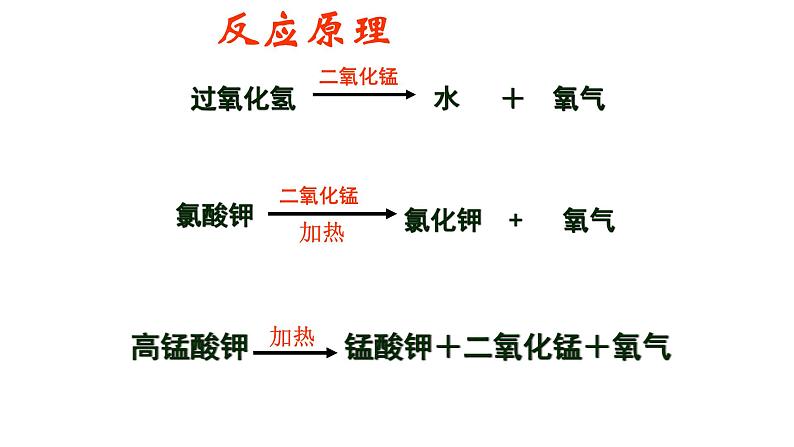 科粤化学九上《3.1 氧气的性质和用途》课件03