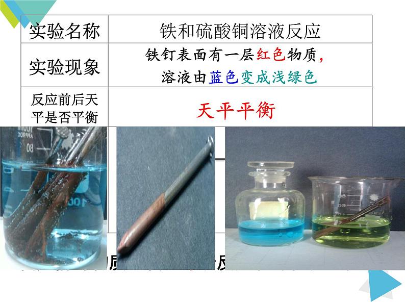 九年级化学上册教学-5.1质量守恒定律-人教版课件第7页