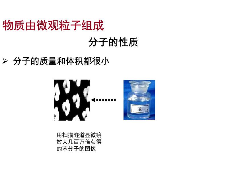 人教版化学九年级上册3.1 分子和原子课件06