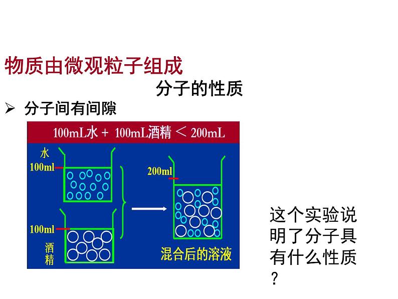 人教版化学九年级上册3.1 分子和原子课件08