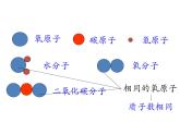 人教版化学九年级上册3.3 元素课件