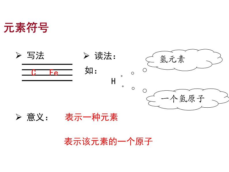 人教版化学九年级上册3.3 元素课件第7页