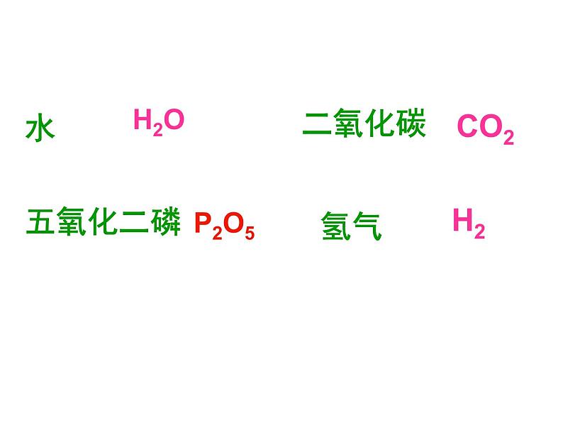 人教版初中化学九年级上册第四单元课题四化学式和化合价课件第3页