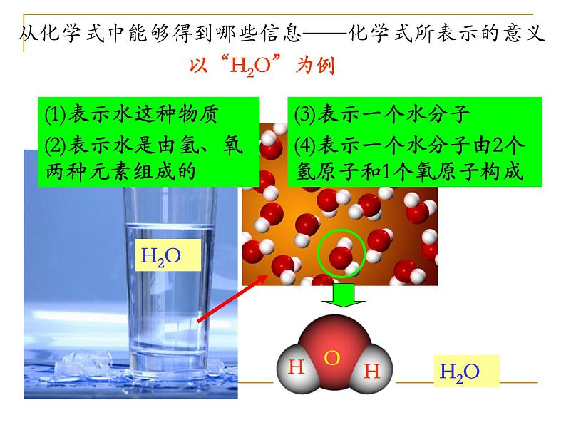 人教版初中化学九年级上册第四单元课题四化学式和化合价课件第7页