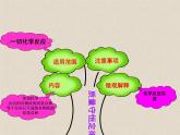 人教版初中化学九年级上册第五单元化学方程式复习课件